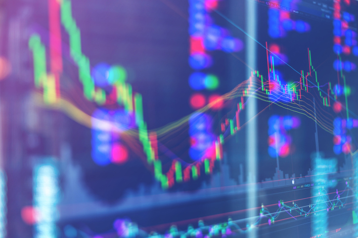 Stock Chart Stock Chart