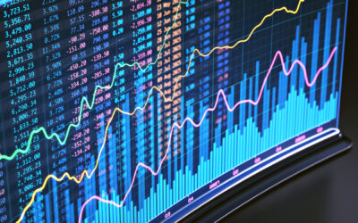 Investment Review and Outlook – April 2026